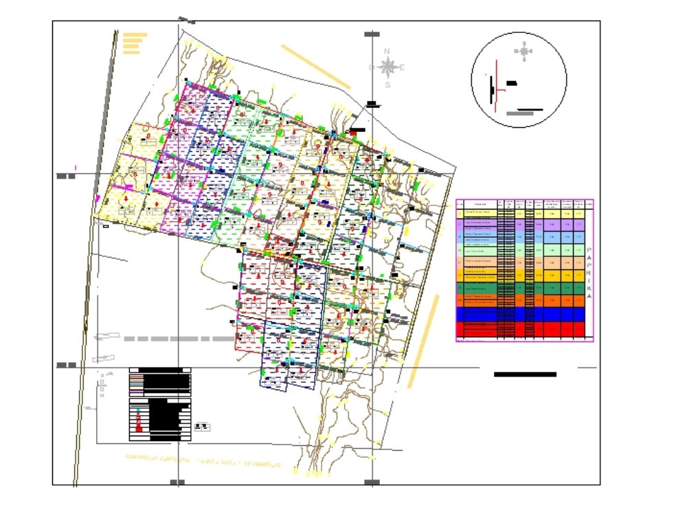 Designing of Irrigation and water supply systems